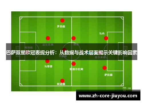 巴萨双星欧冠表现分析：从数据与战术层面揭示关键影响因素