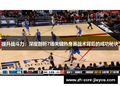 提升战斗力：深度剖析7场关键热身赛战术背后的成功秘诀