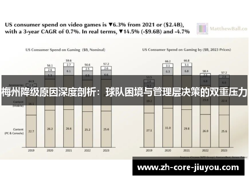 梅州降级原因深度剖析：球队困境与管理层决策的双重压力