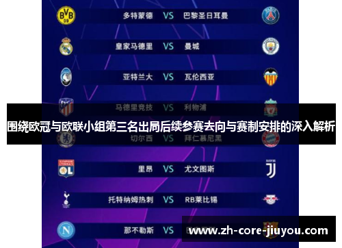 围绕欧冠与欧联小组第三名出局后续参赛去向与赛制安排的深入解析