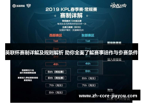 英联杯赛制详解及规则解析 助你全面了解赛事运作与参赛条件