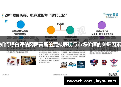 如何综合评估冈萨雷斯的竞技表现与市场价值的关键因素