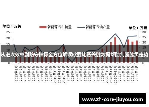 从进攻效率到防守指标全方位解读欧冠比赛关键数据帮助判断胜负走势