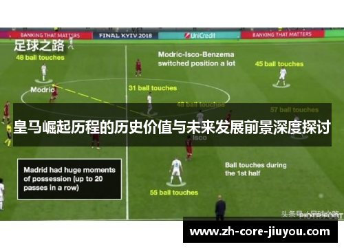 皇马崛起历程的历史价值与未来发展前景深度探讨 皇马崛起历程的历史价值与未来发展前景深度探讨